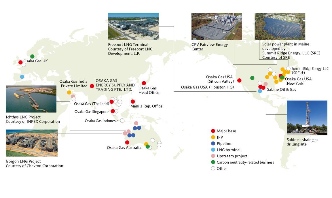 Investments in the International Energy Business