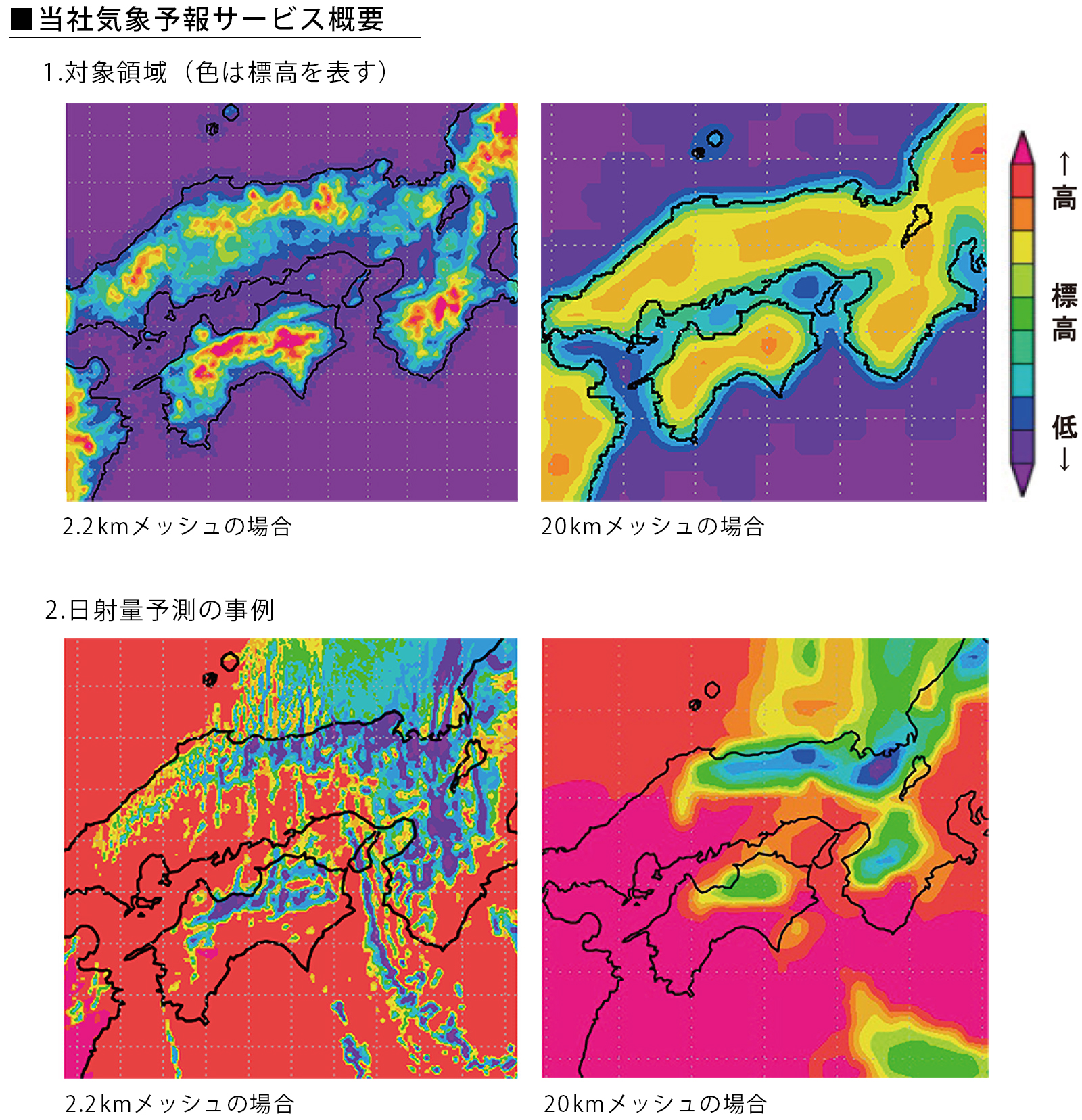 当社気象サービス概要